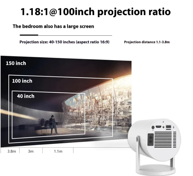 Mini Portable Projector | Home Theater Anywhere