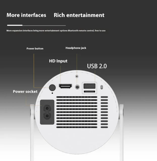 Mini Portable Projector | Home Theater Anywhere